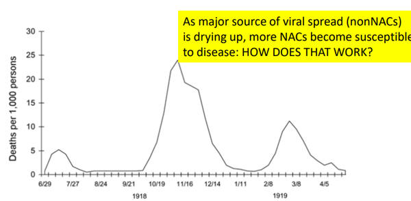 https://www.naturalnews.com/images/Concern-Covid-19-Mass-Vaccination-Deaths-per-Person-600.jpg